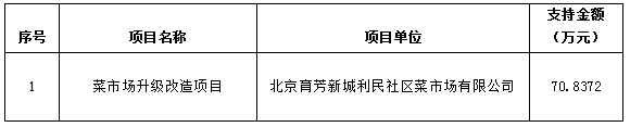 微信截图_20211105145736.png