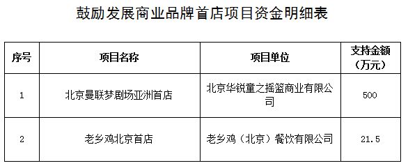 微信截图_20211202134714.png