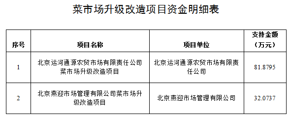 微信截图_20211206130553.png