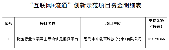 微信截图_20211207102940.png