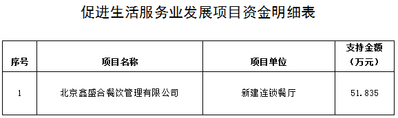 微信截图_20211209094909.png