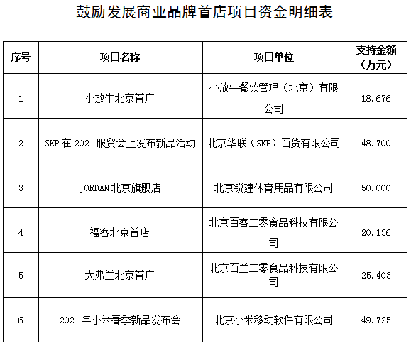 微信截图_20211213140147.png
