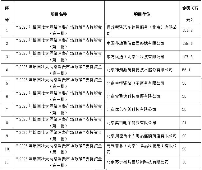 微信截图_20230620092534.jpg