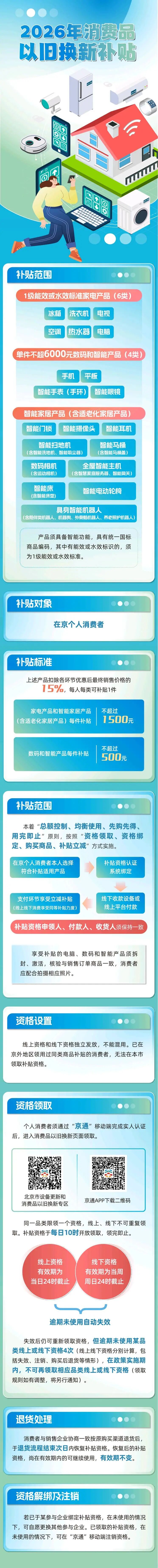 商务局图解.jpg