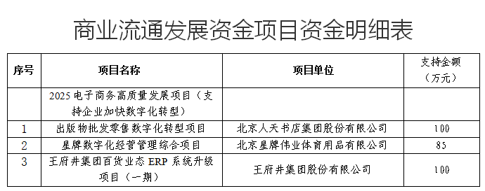 明细表.png