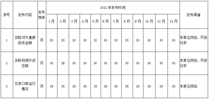 发布计划.jpg