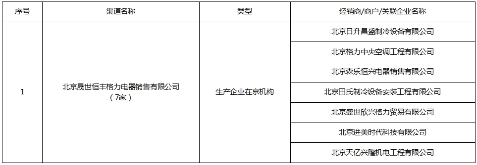 20250212名单.jpg