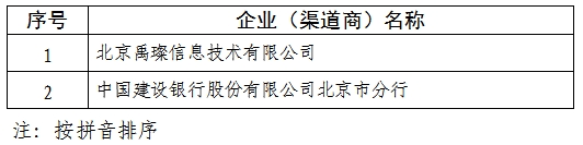 附件：名单.jpg