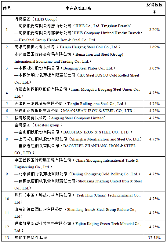 微信截图_20211018162136.png