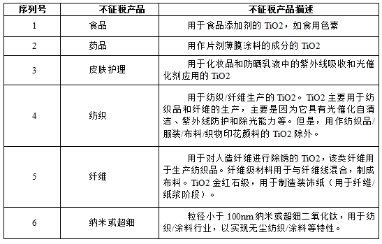 微信截图_20250331110024.png 微信截图_20250331110024.png