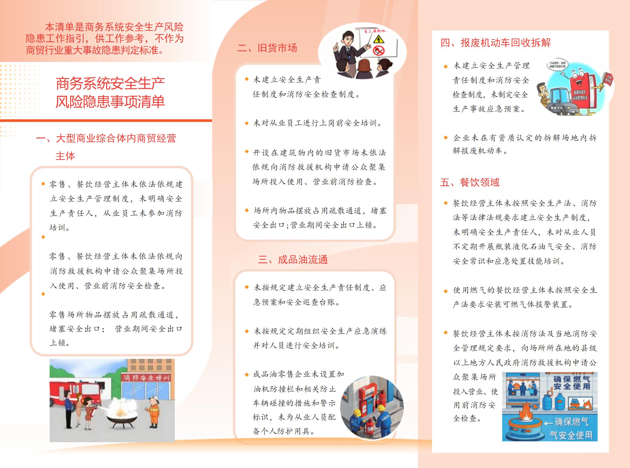 商务系统安全生产风险隐患事项清单_02.jpg