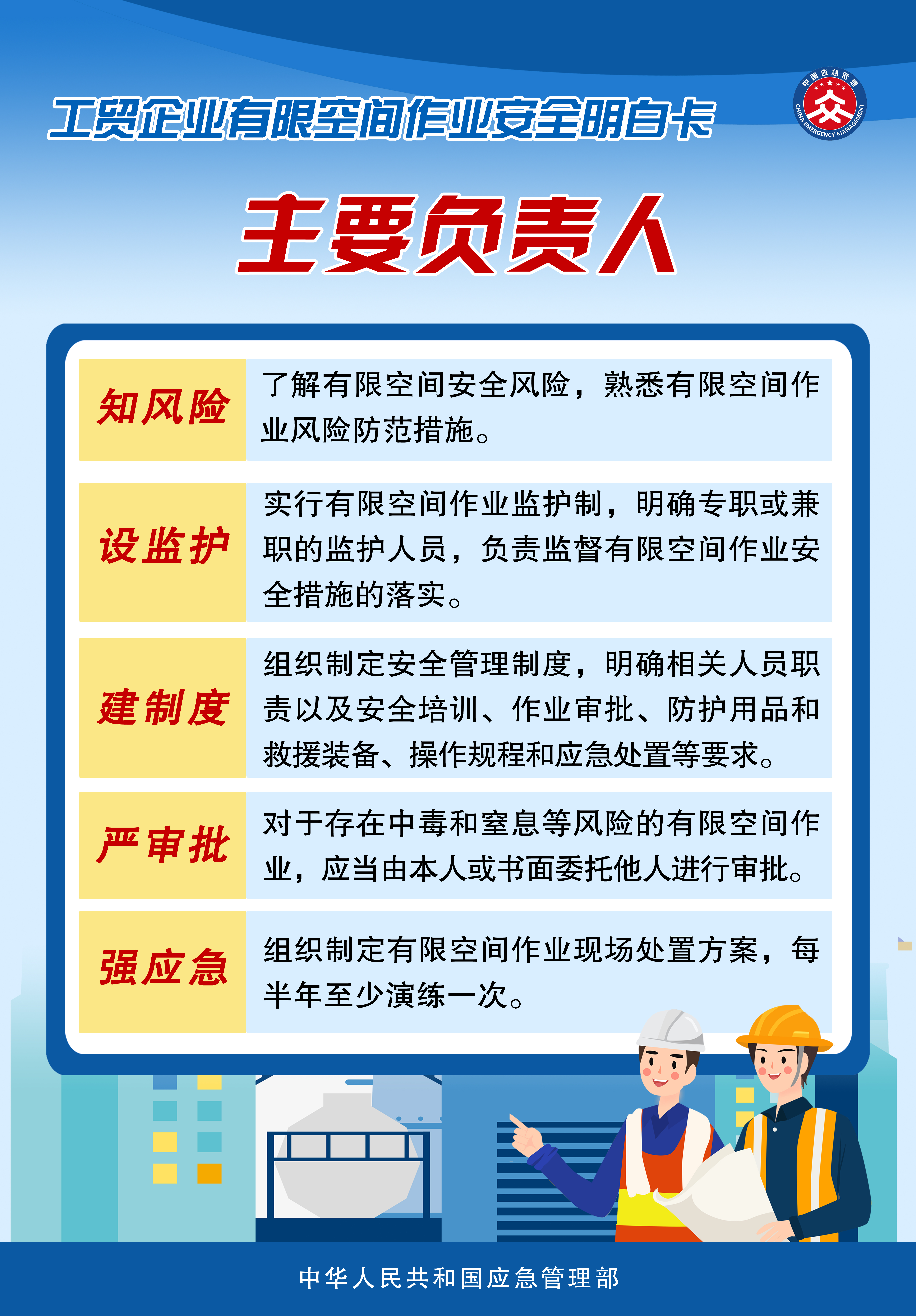 01-工贸企业有限空间作业安全明白卡-主要负责人.jpg