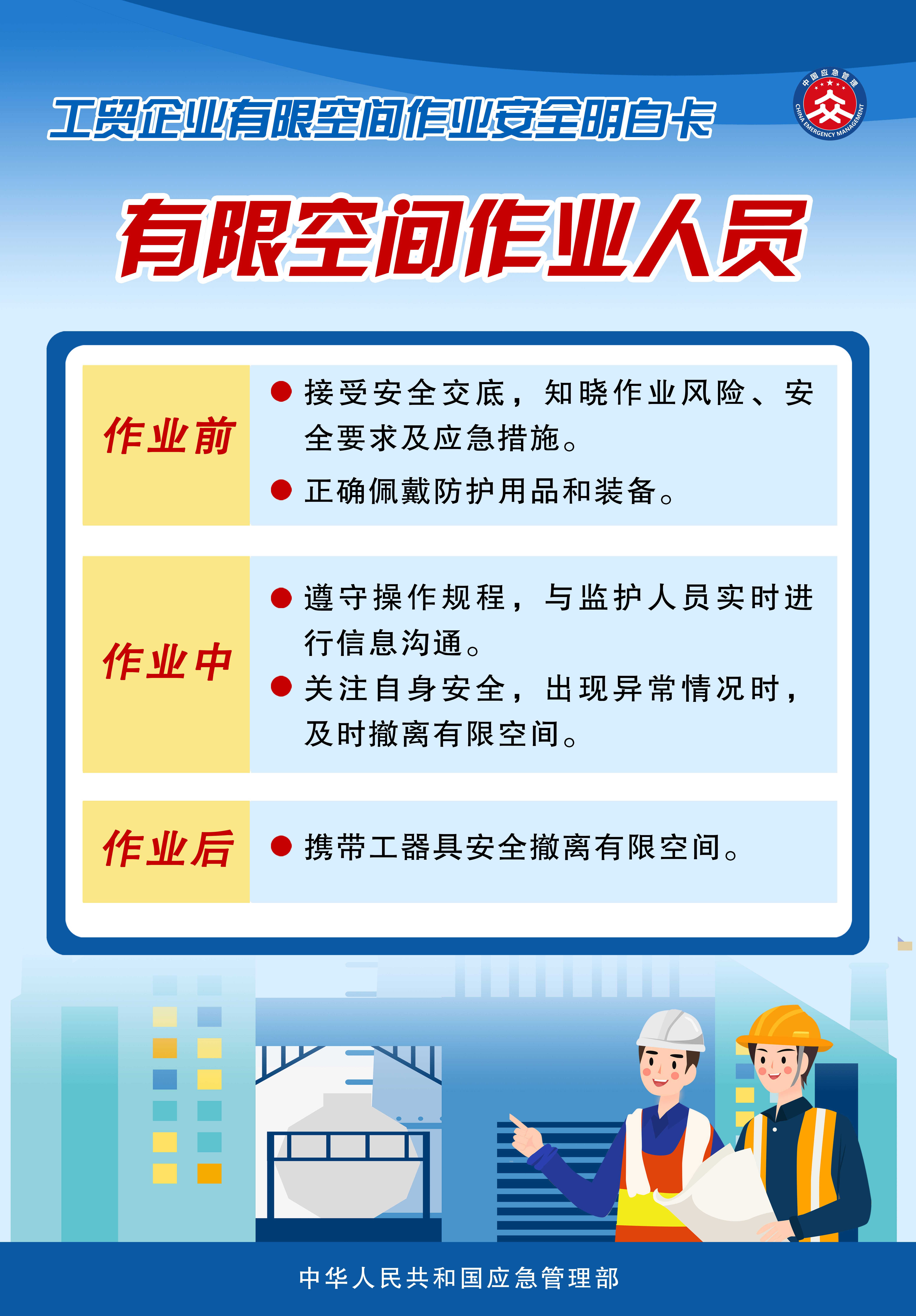 03-工贸企业有限空间作业安全明白卡-有限空间作业人员.jpg