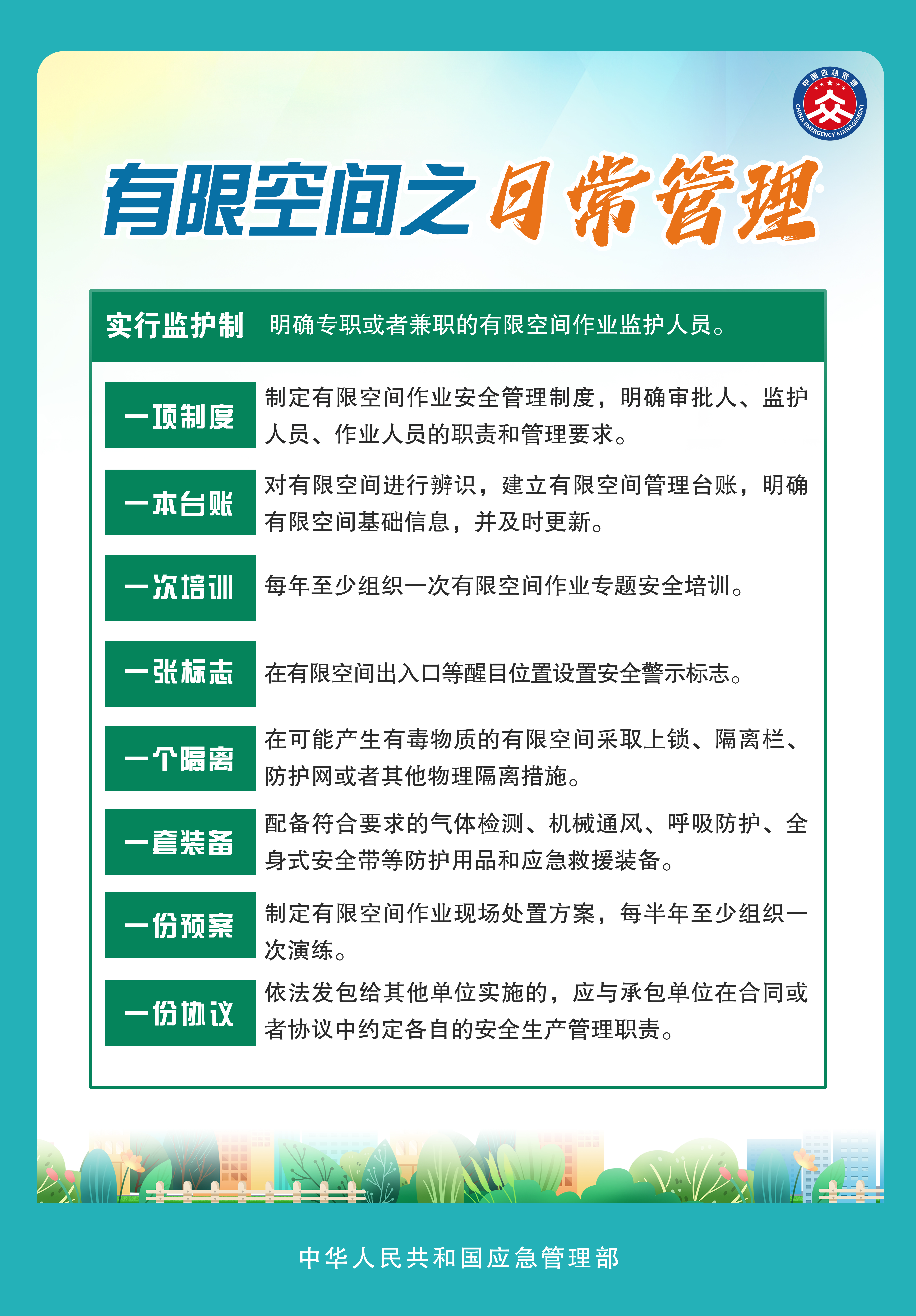 03-系列挂图-有限空间之日常管理.jpg