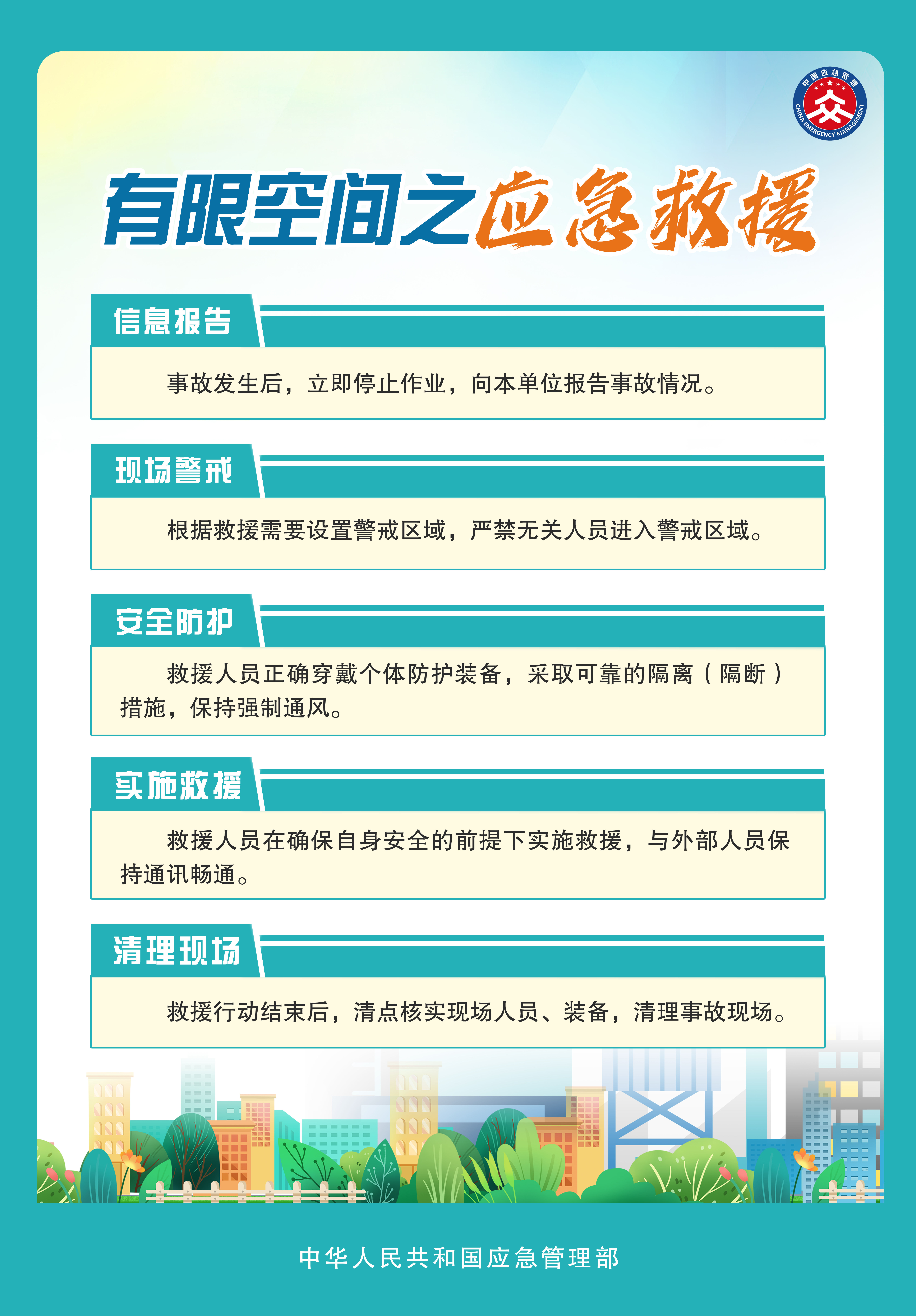 05-系列挂图-有限空间之应急救援.jpg