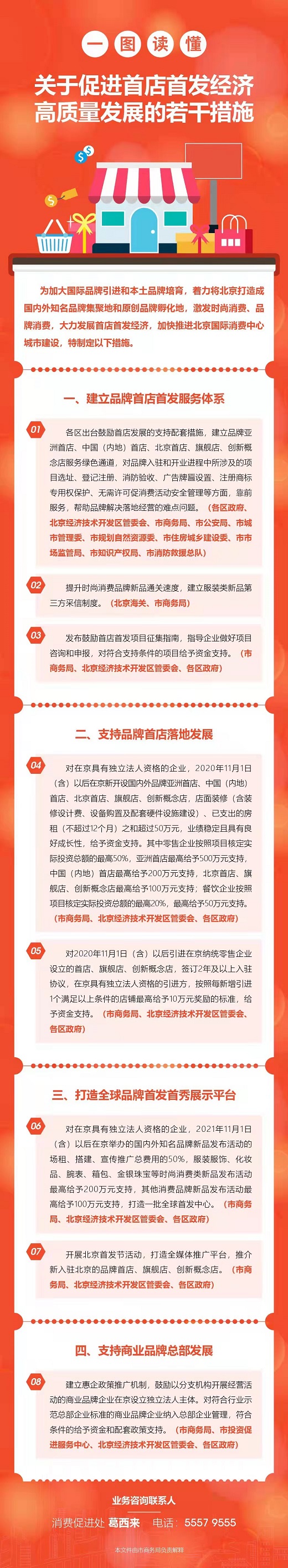 一图懂:关于促进首店首发经济高质量发展的若干措施_政策解读_北京市商务局