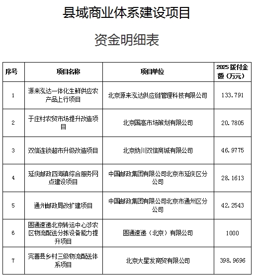 表.jpg