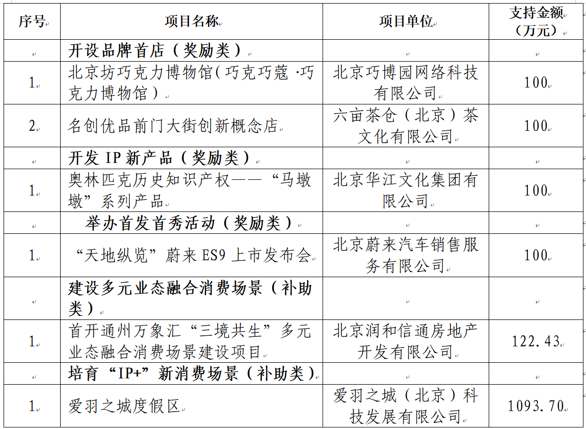 表格.png