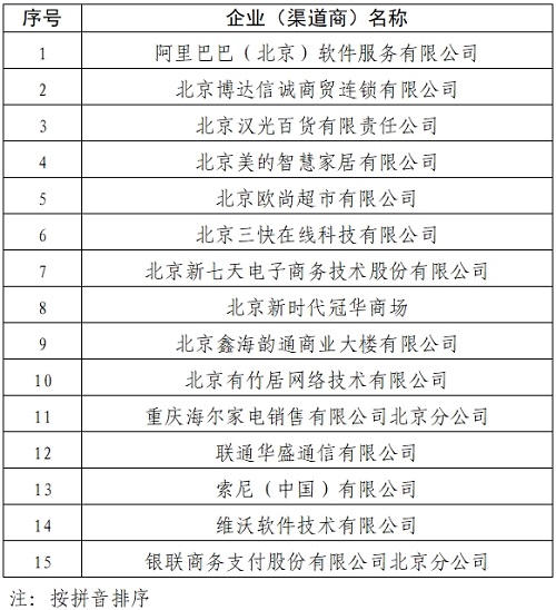 2025年度加力扩围实施消费品以旧换新政策第二批参与企业名单.jpg